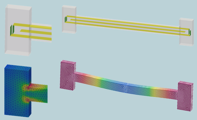 Finite Element Analysis | Cerrolaza FEA Solutions